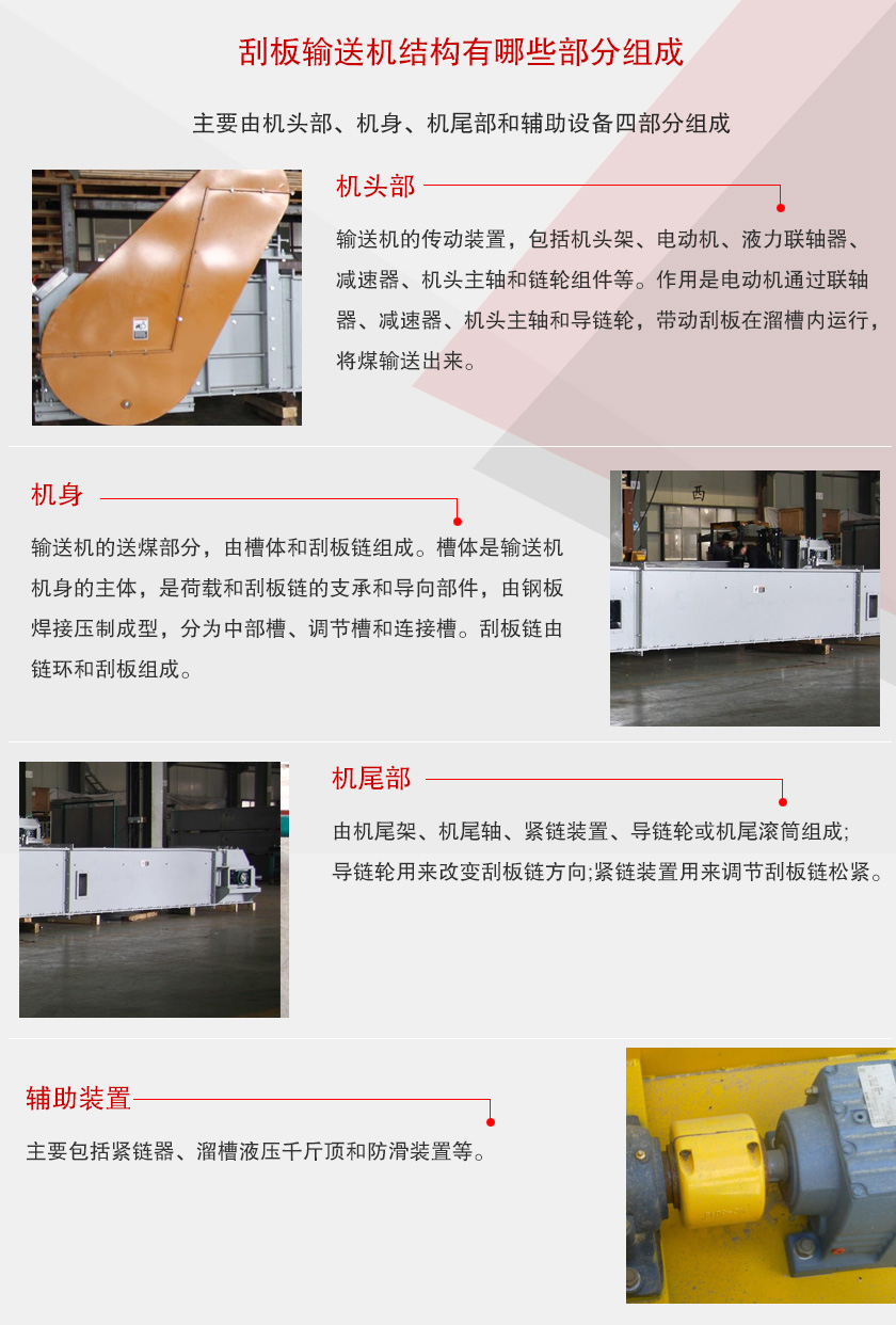 刮板输送机结构