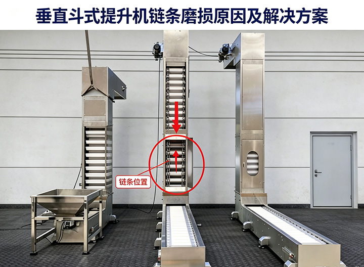 斗提机链条磨损常见故障位置示意图