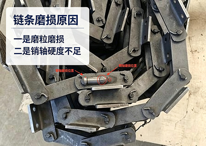 斗提机链条磨损原因分析示意图