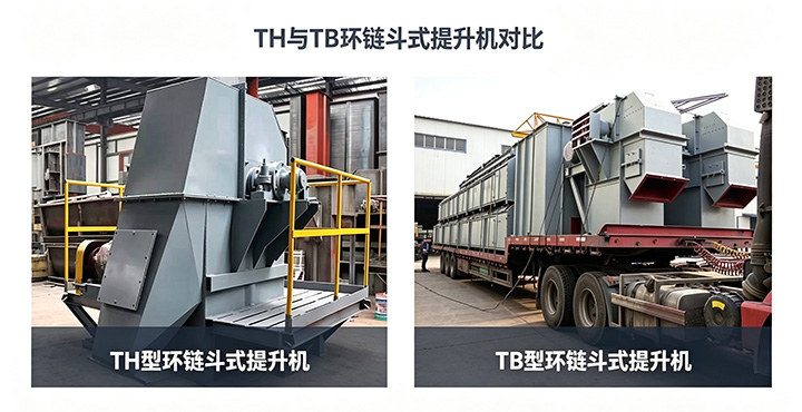 TH与TB型环链斗式提升机结构对比图