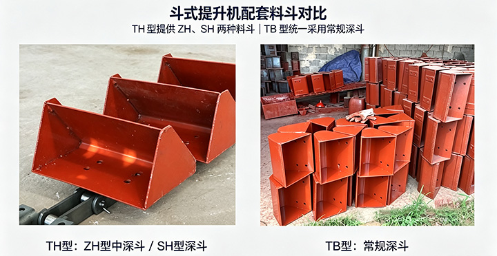 TH型ZH与SH料斗和TB型常规深斗对比