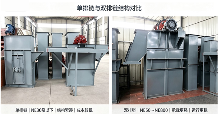 NE斗式提升机单排链与双排链结构对比